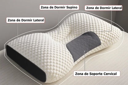 Almohada Cervical  ANTIDOLOR 2X1